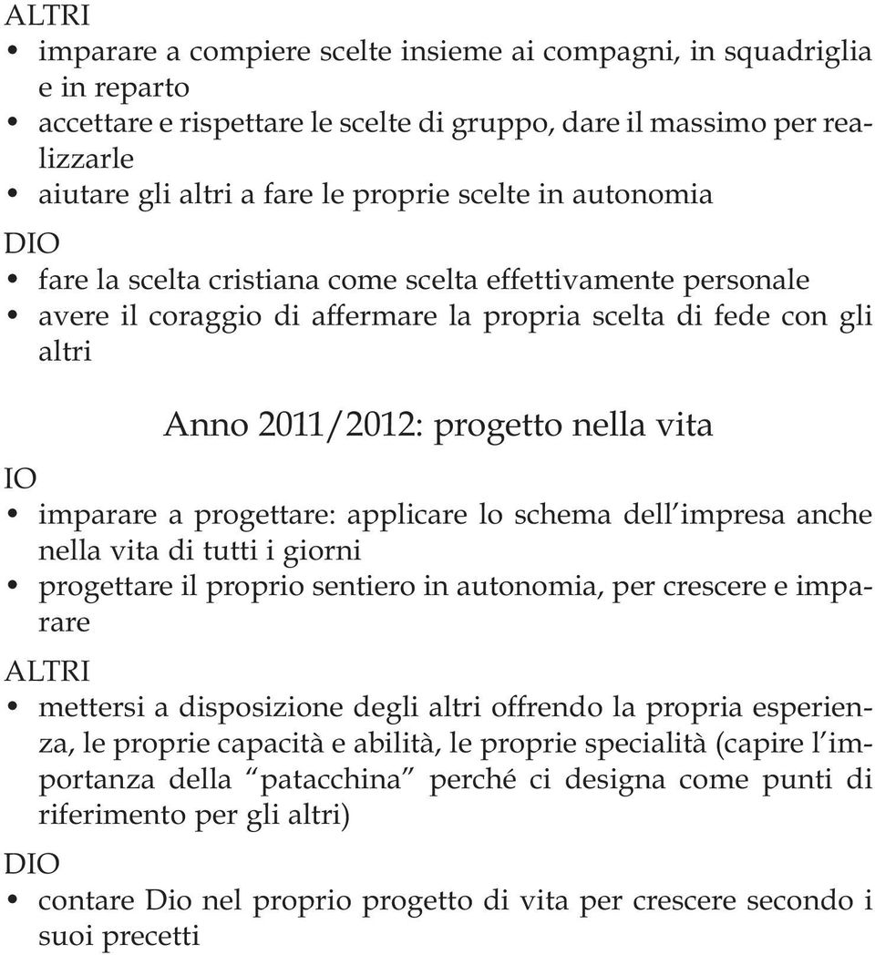 progettare: applicare lo schema dell impresa anche nella vita di tutti i giorni progettare il proprio sentiero in autonomia, per crescere e imparare mettersi a disposizione degli altri offrendo la