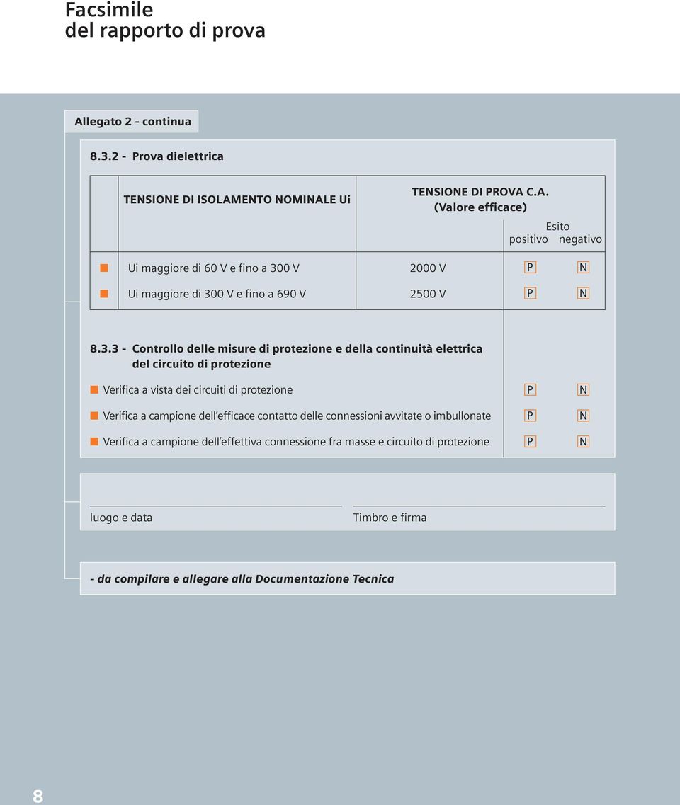 3.3 - Controllo delle misure di protezione e della continuità elettrica del circuito di protezione Verifica a vista dei circuiti di protezione Verifica a campione