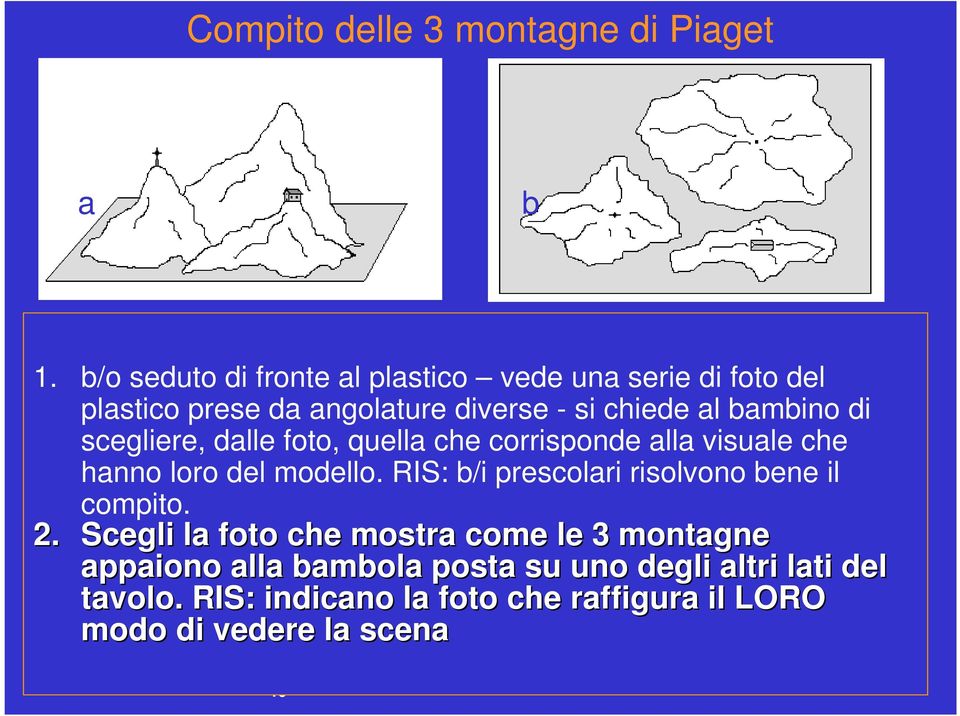 di scegliere, dalle foto, quella che corrisponde alla visuale che hanno loro del modello.