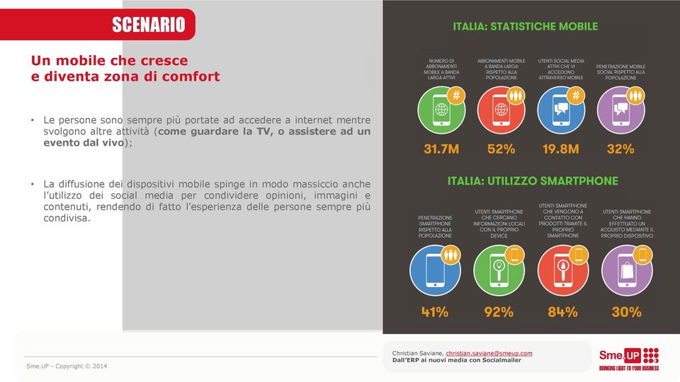 diffusione dei dispositivi mobile spinge in modo massiccio anche l utilizzo dei social media per