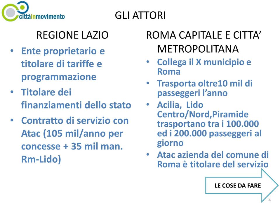 Rm-Lido) ROMA CAPITALE E CITTA METROPOLITANA Collega il X municipio e Roma Trasporta oltre10 mil di passeggeri l anno