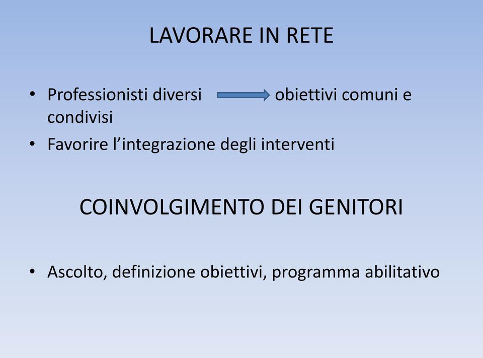 integrazione degli interventi COINVOLGIMENTO