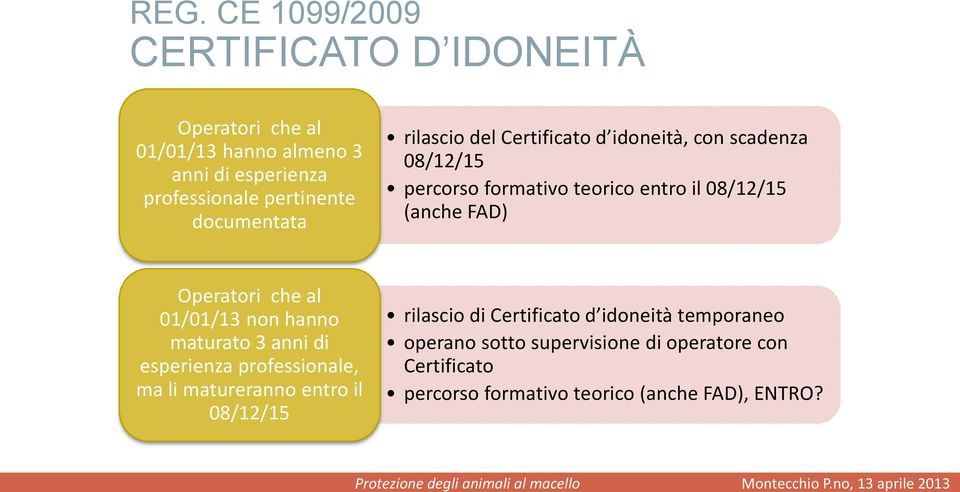 che al 01/01/13 non hanno maturato 3 anni di esperienza professionale, ma li matureranno entro il 08/12/15 rilascio di