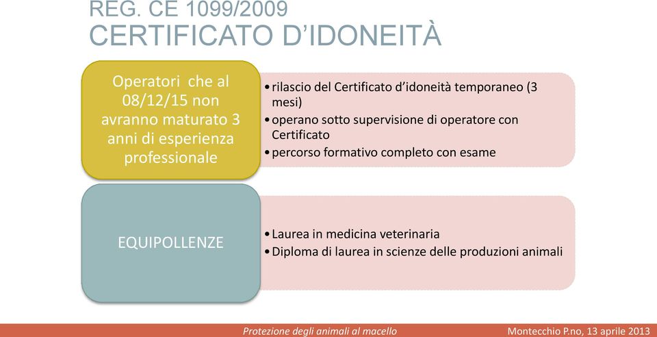 operano sotto supervisione di operatore con Certificato percorso formativo completo con