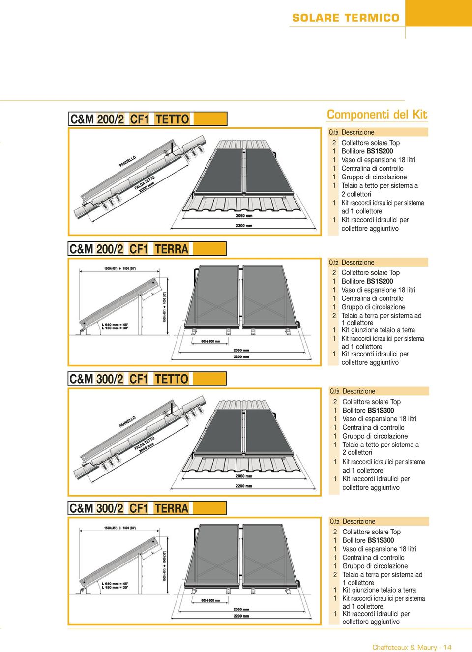 a terra 1 Kit raccordi idraulici per 2 Collettore solare Top 1 Bollitore BS1S300 1 Vaso di espansione 18 litri 1 Telaio a tetto per sistema a 2 collettori 1 Kit raccordi idraulici per 2