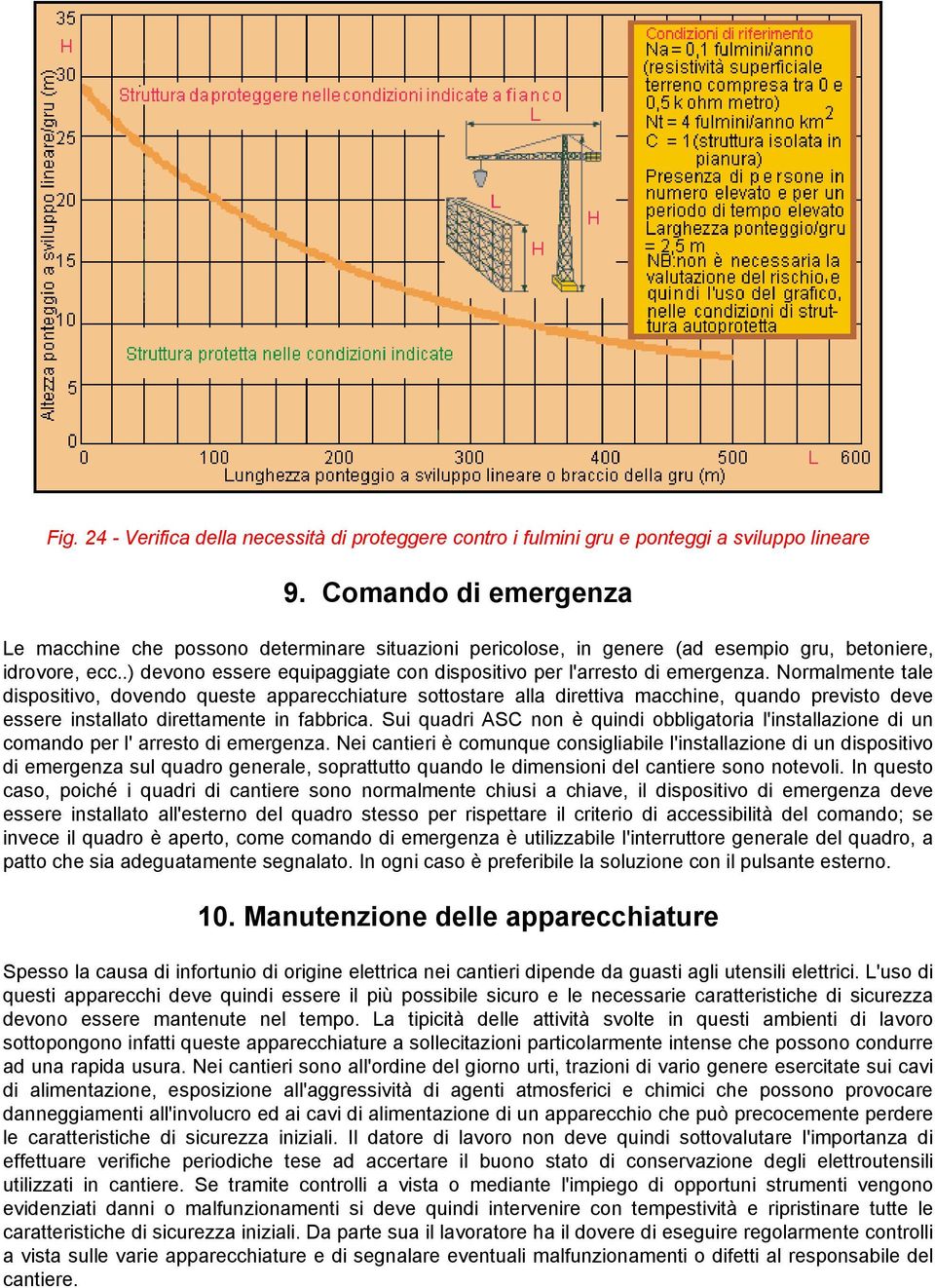 .) devono essere equipaggiate con dispositivo per l'arresto di emergenza.