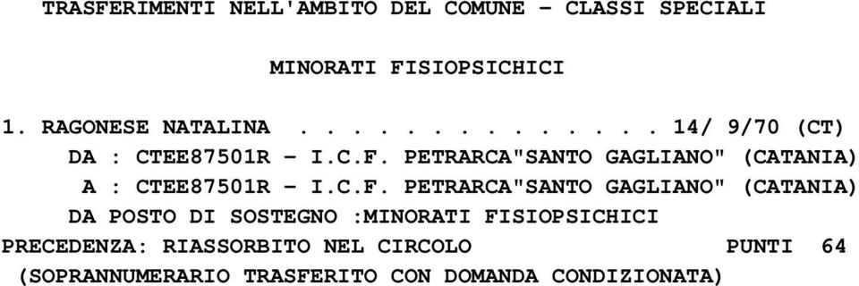 PETRARCA"SANTO GAGLIANO" (CATANIA) A : CTEE87501R - I.C.F.