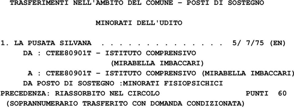 CTEE80901T - ISTITUTO COMPRENSIVO (MIRABELLA IMBACCARI) DA POSTO DI SOSTEGNO :MINORATI