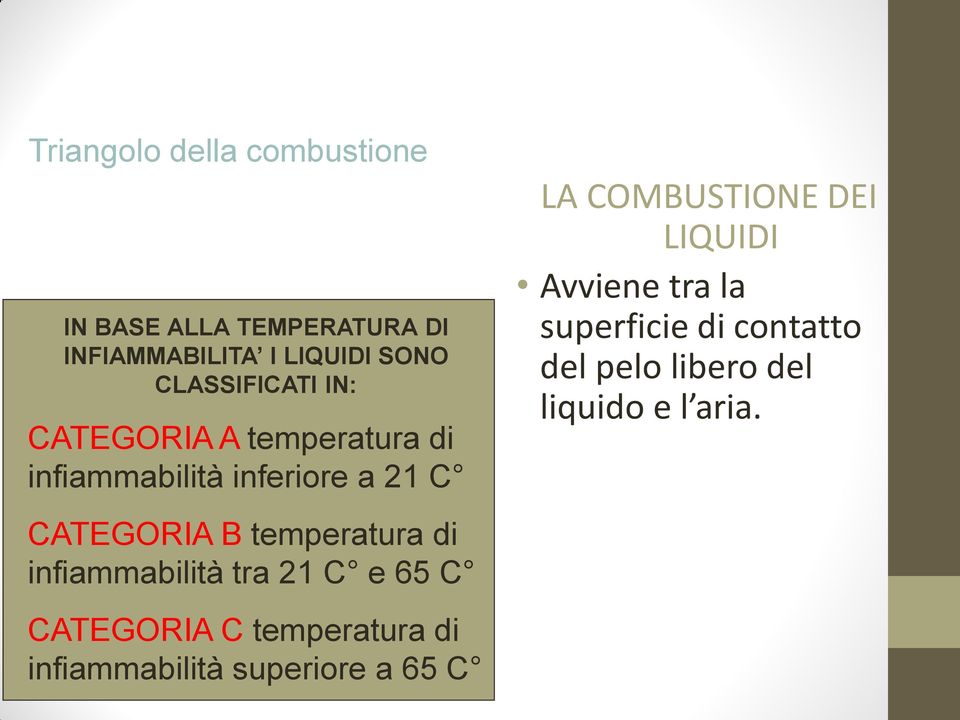 temperatura di infiammabilità tra 21 C e 65 C CATEGORIA C temperatura di infiammabilità