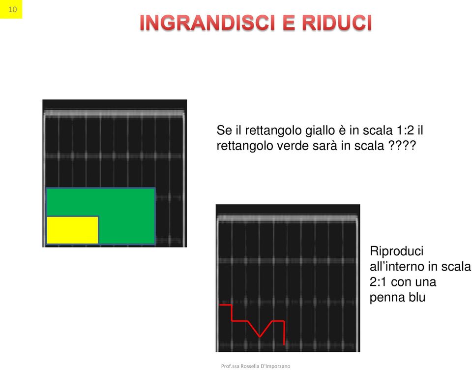 sarà in scala?