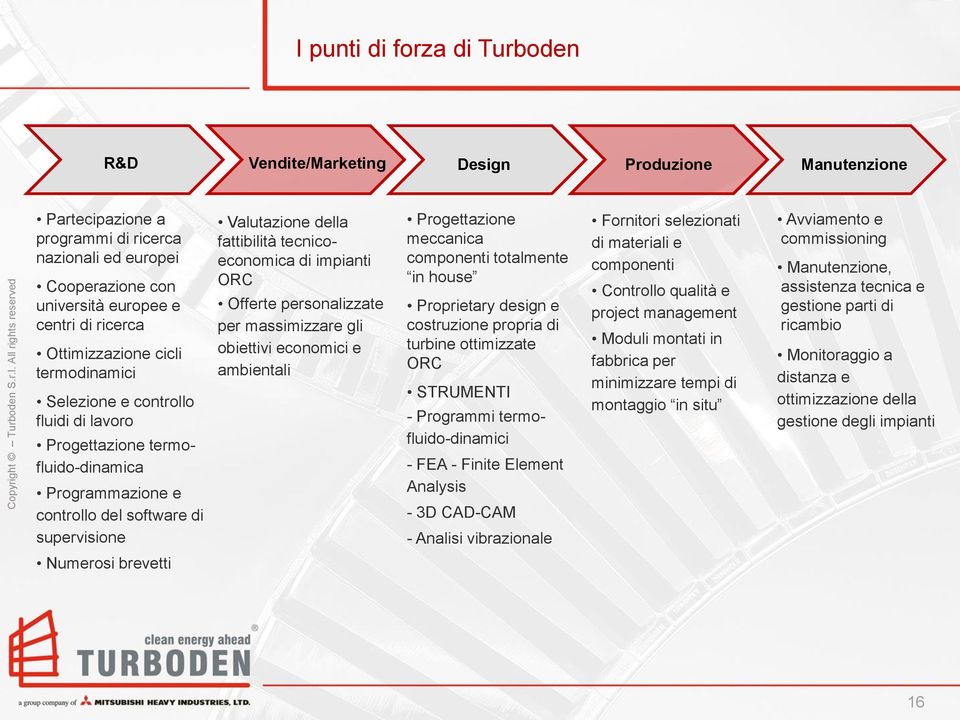 tecnicoeconomica di impianti ORC Offerte personalizzate per massimizzare gli obiettivi economici e ambientali Progettazione meccanica componenti totalmente in house Proprietary design e costruzione