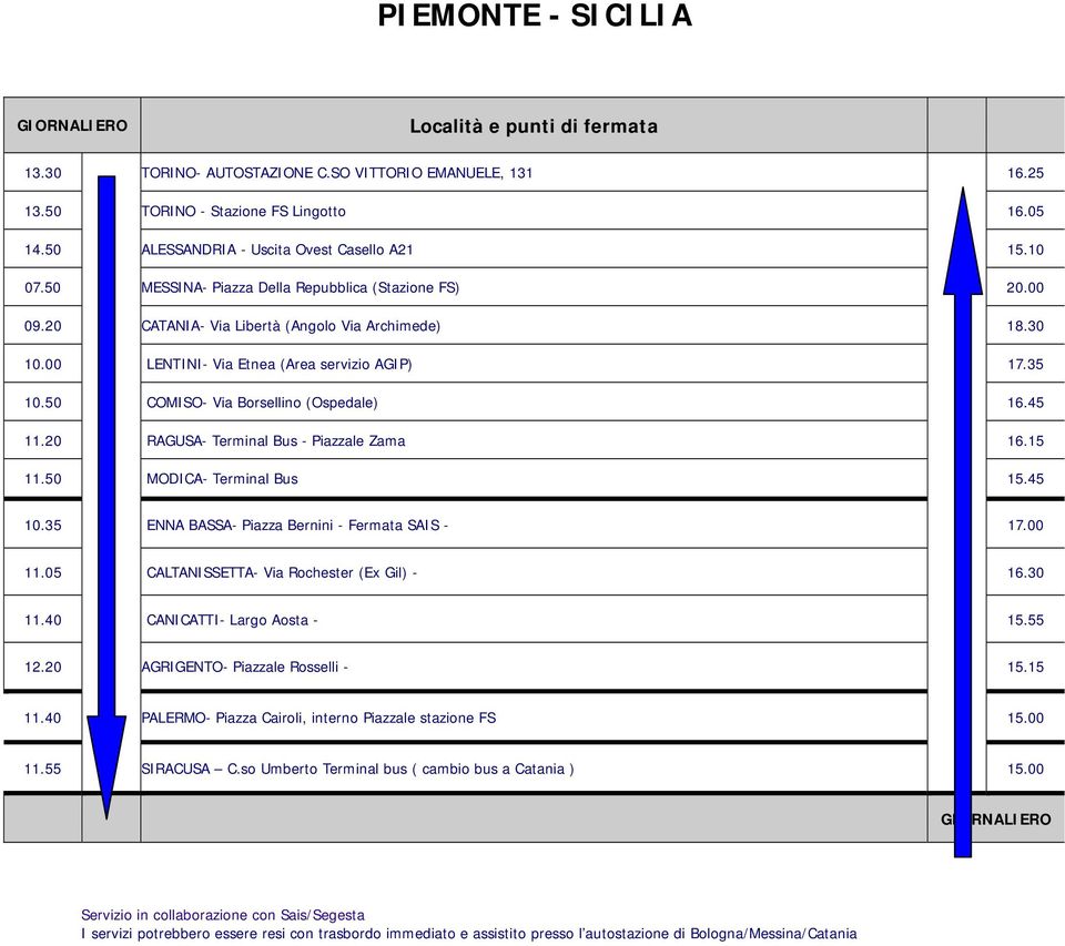 50 COMISO Via Borsellino (Ospedale) 16.45 11.20 RAGUSA Terminal Bus Piazzale Zama 16.15 11.50 MODICA Terminal Bus 15.45 10.35 ENNA BASSA Piazza Bernini Fermata SAIS 17.00 11.