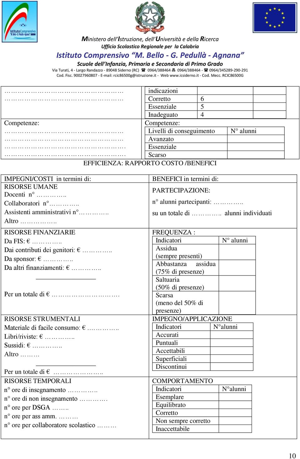 Docenti n.. Collaboratori n.. ssistenti amministrativi n.. ltro.. RISORSE INNZIRIE Da IS:.. Dai contributi dei genitori:.. Da sponsor:.. Da altri finanziamenti:.. Per un totale di.