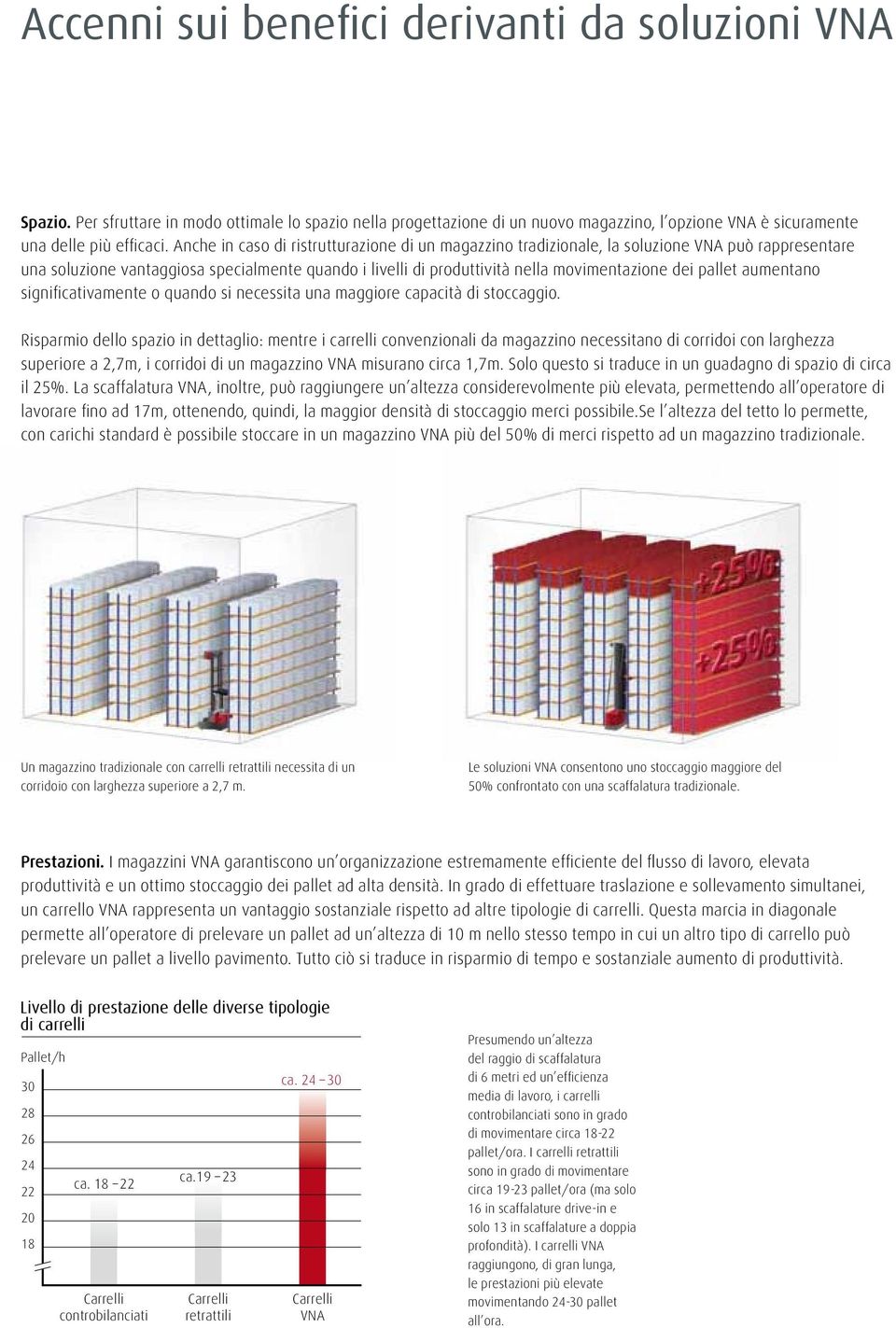 pallet aumentano significativamente o quando si necessita una maggiore capacità di stoccaggio.