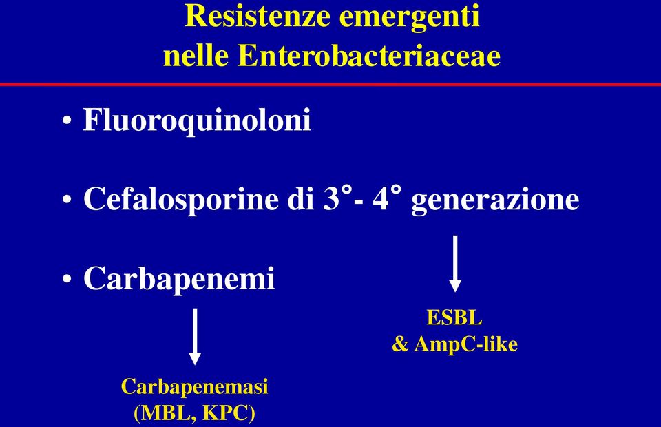 Cefalosporine di 3-4 generazione