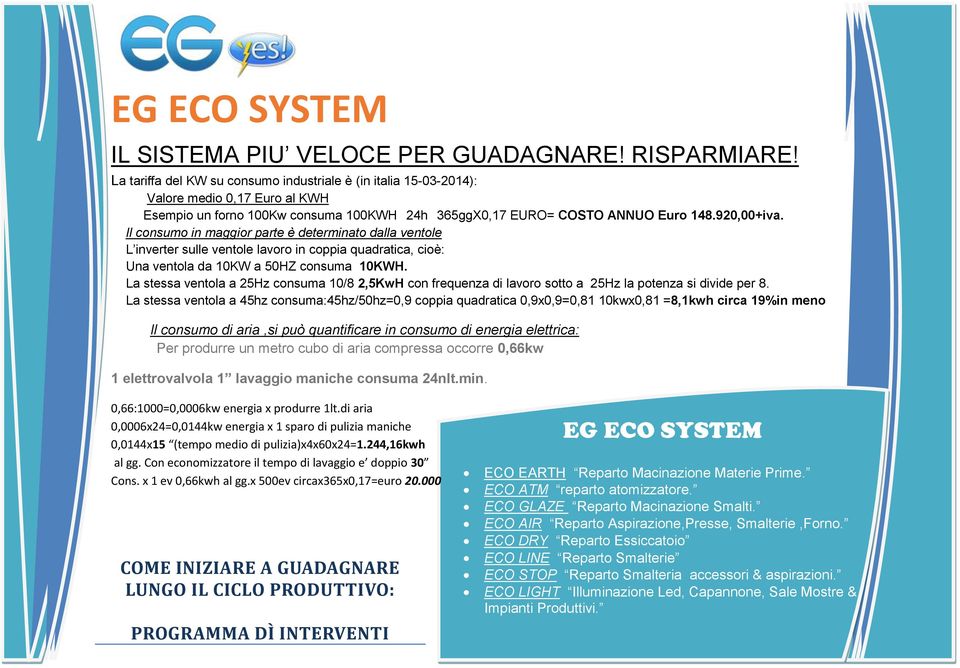 Il consumo in maggior parte è determinato dalla ventole L inverter sulle ventole lavoro in coppia quadratica, cioè: Una ventola da 10KW a 50HZ consuma 10KWH.