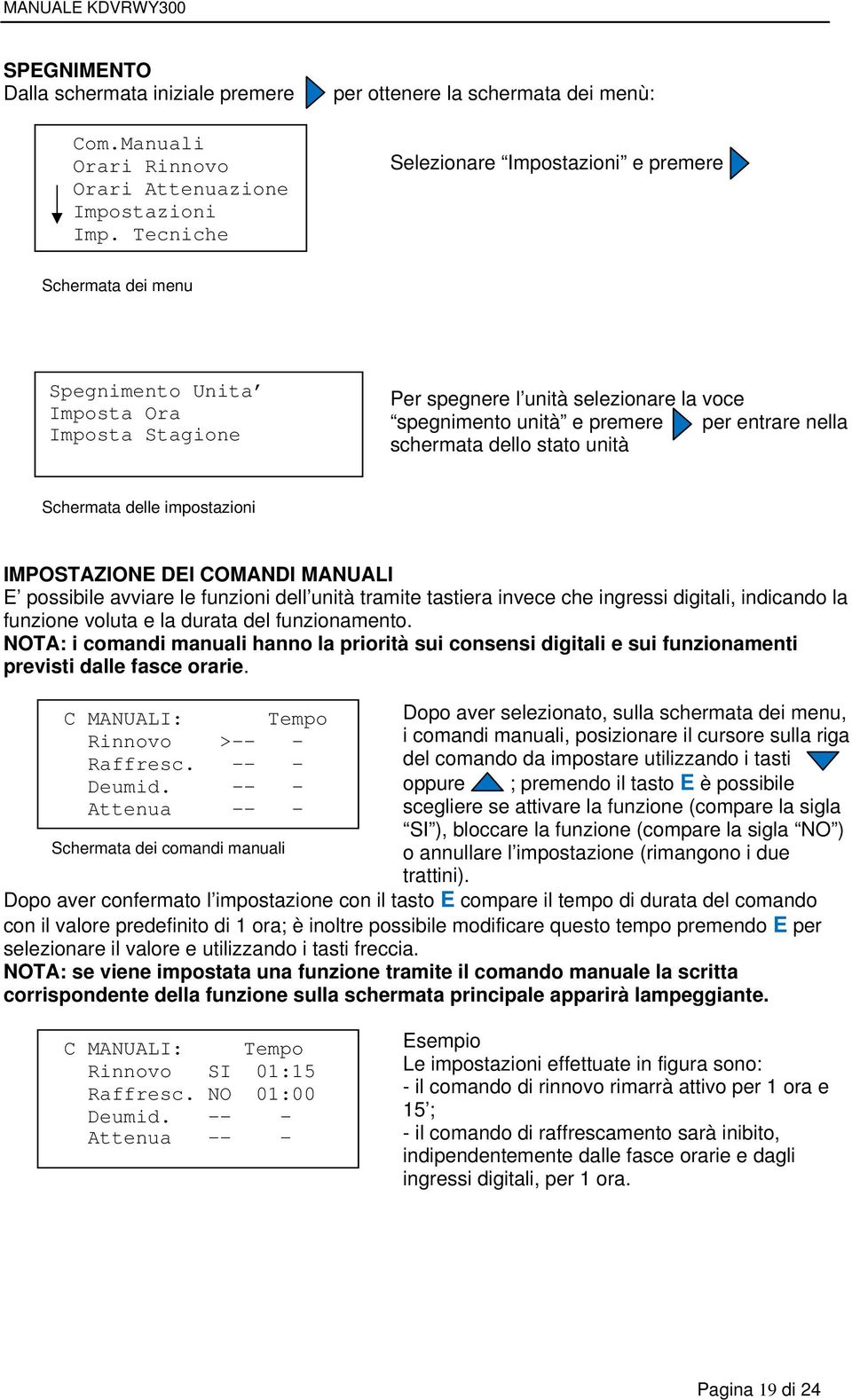 unità e premere per entrare nella schermata dello stato unità Schermata delle impostazioni IMPOSTAZIONE DEI COMANDI MANUALI E possibile avviare le funzioni dell unità tramite tastiera invece che