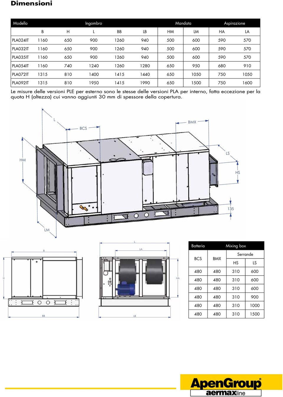 1600 Le misure delle versioni PLE per esterno sono le stesse delle versioni PLA per interno, fatta eccezione per la quota H (altezza) cui vanno aggiunti 30 mm di spessore della