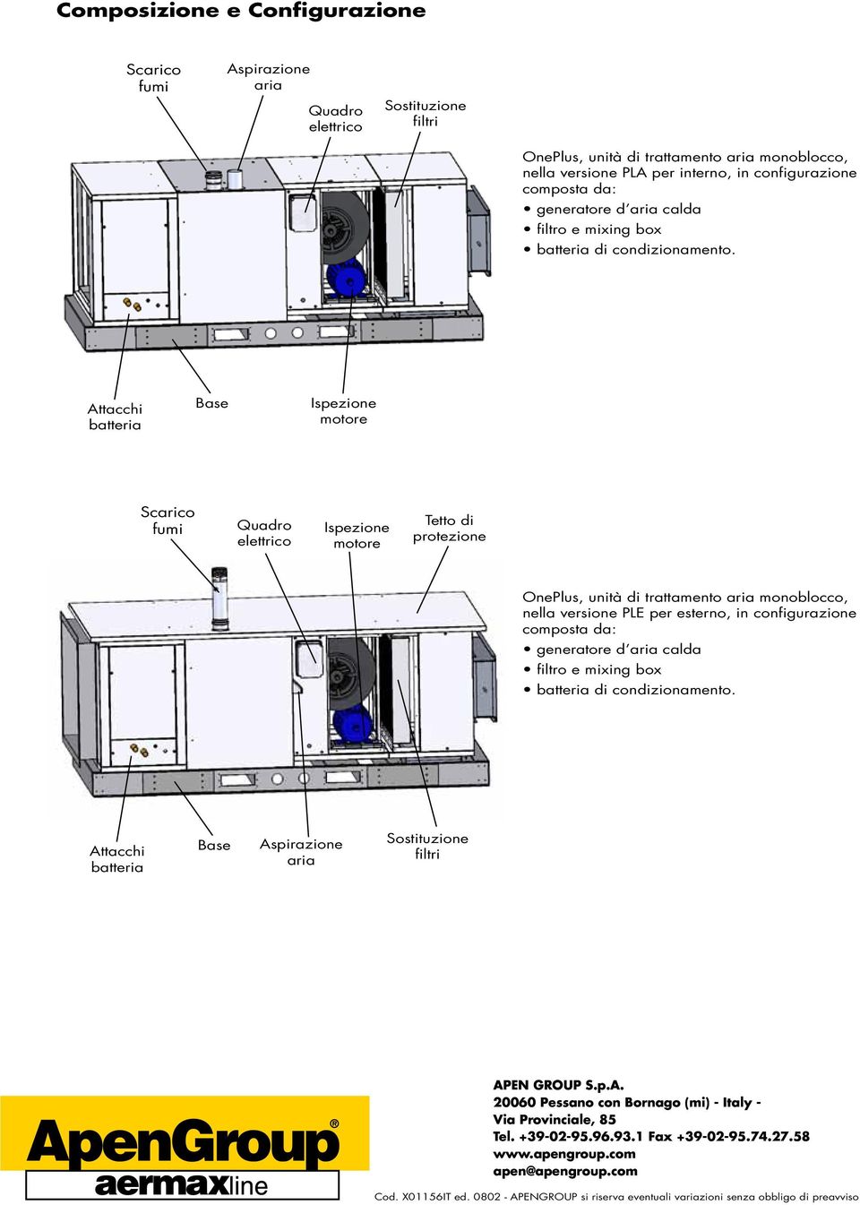 nella versione PLE per esterno, in configurazione composta da: Attacchi batteria Base Aspirazione aria Sostituzione filtri APEN GROUP S.p.A. 20060 Pessano con Bornago (mi) - Italy - Via Provinciale, 85 Tel.