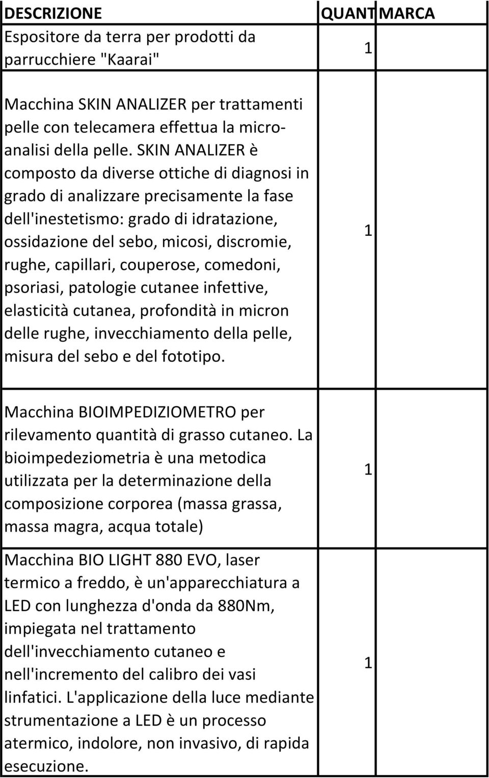 couperose, comedoni, psoriasi, patologie cutanee infettive, elasticità cutanea, profondità in micron delle rughe, invecchiamento della pelle, misura del sebo e del fototipo.