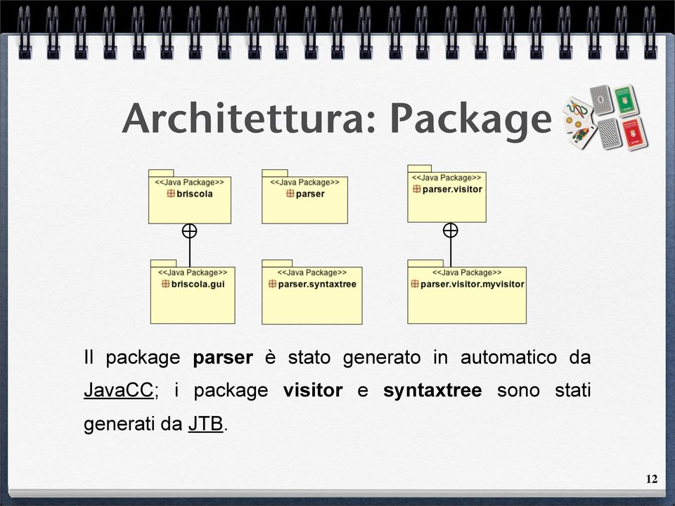 automatico da JavaCC; i package