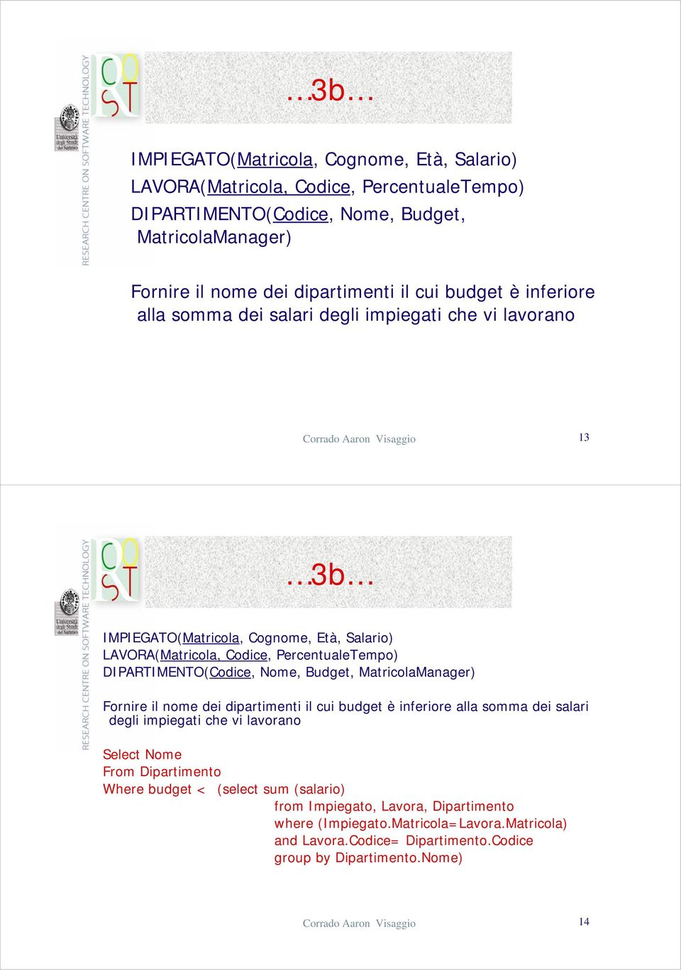 budget < (select sum (salario) from Impiegato, Lavora, Dipartimento where (Impiegato.Matricola=Lavora.Matricola) and Lavora.Codice= Dipartimento.Codice group by Dipartimento.