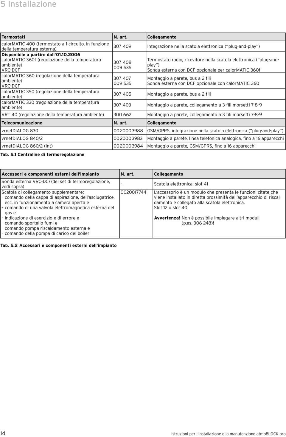 2006 calormatic 360f (regolazione della temperatura Termostato radio, ricevitore nella scatola elettronica ( plug-andplay ) 307 408 ambiente) 009 535 VRC-DCF Sonda esterna con DCF opzionale per