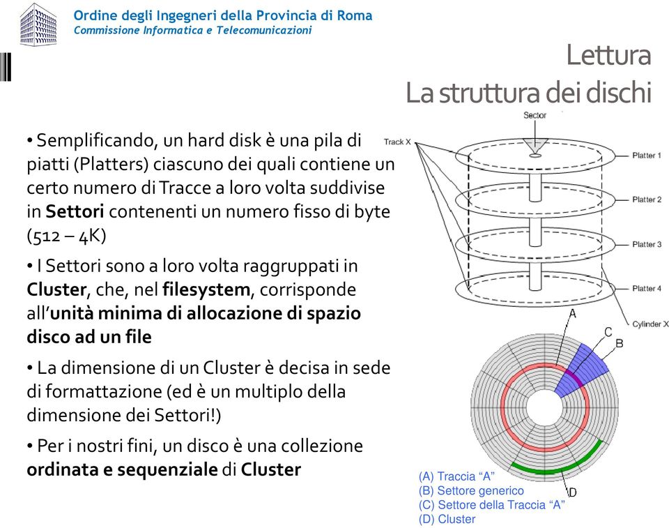 allocazione di spazio disco ad un file La dimensione di un Cluster è decisa in sede di formattazione (ed è un multiplo della dimensione dei Settori!