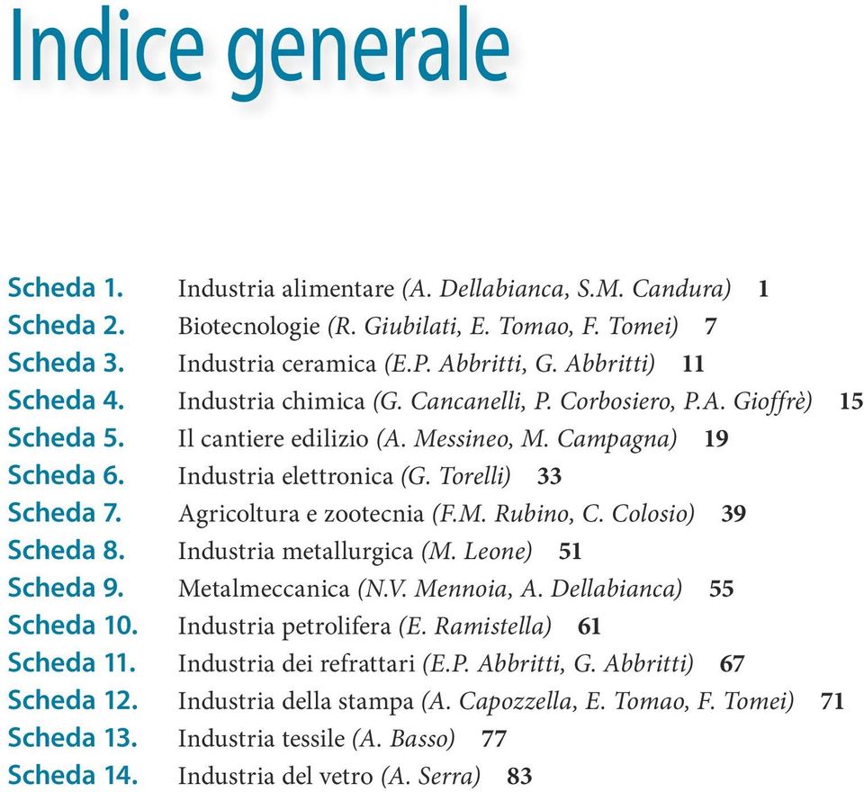 Torelli) 33 Scheda 7. Agricoltura e zootecnia (F.M. Rubino, C. Colosio) 39 Scheda 8. Industria metallurgica (M. Leone) 51 Scheda 9. Metalmeccanica (N.V. Mennoia, A. Dellabianca) 55 Scheda 10.