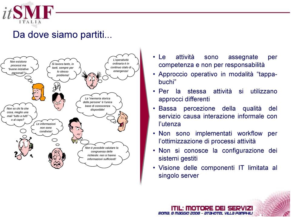 Le informazioni non sono condivise! La memoria storica delle persone èl unica base di conoscenza disponibile!