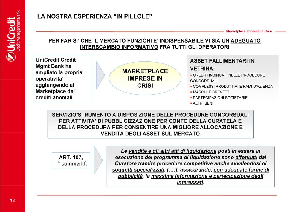 COMPLESSI PRODUTTIVI E RAMI D AZIENDA MARCHI E BREVETTI PARTECIPAZIONI SOCIETARIE ALTRI BENI SERVIZIO/STRUMENTO A DISPOSIZIONE DELLE PROCEDURE CONCORSUALI PER ATTIVITA DI PUBBLICIZZAZIONE PER CONTO