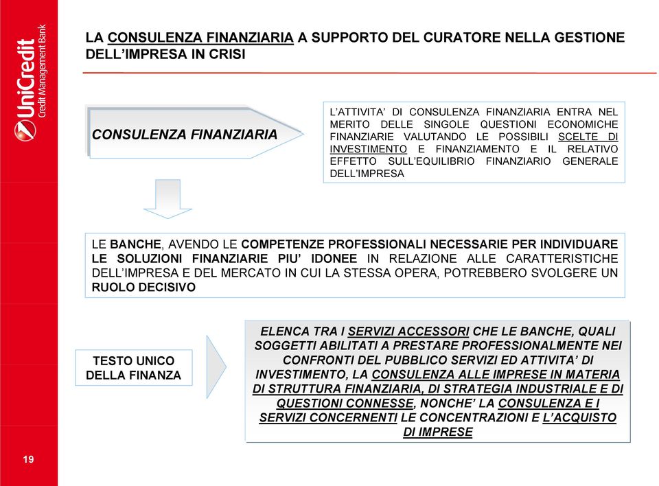 NECESSARIE PER INDIVIDUARE LE SOLUZIONI FINANZIARIE PIU IDONEE IN RELAZIONE ALLE CARATTERISTICHE DELL IMPRESA E DEL MERCATO IN CUI LA STESSA OPERA, POTREBBERO SVOLGERE UN RUOLO DECISIVO TESTO UNICO