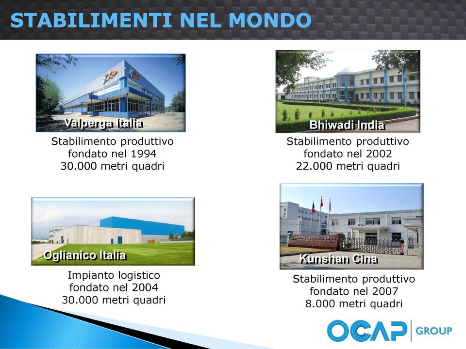 000 metri quadri Oglianico Italia Impianto logistico fondato nel 2004 30.