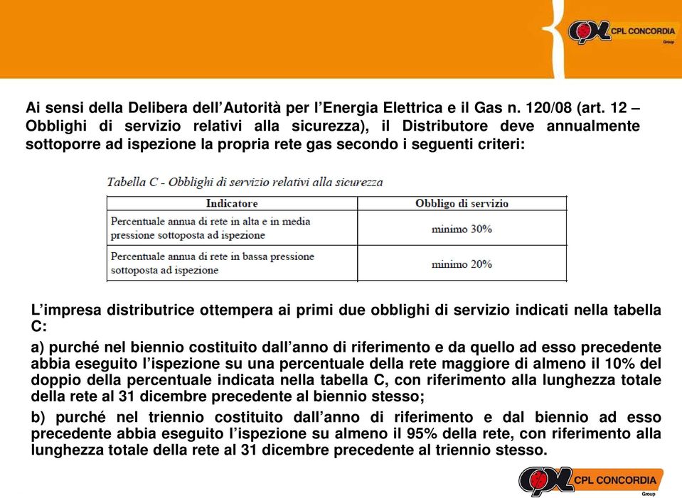 due obblighi di servizio indicati nella tabella C: a) purché nel biennio costituito dall anno di riferimento e da quello ad esso precedente abbia eseguito l ispezione su una percentuale della rete