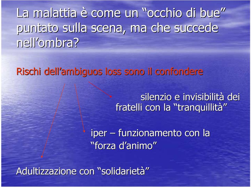 Rischi dell ambiguos loss sono il confondere Adultizzazione con