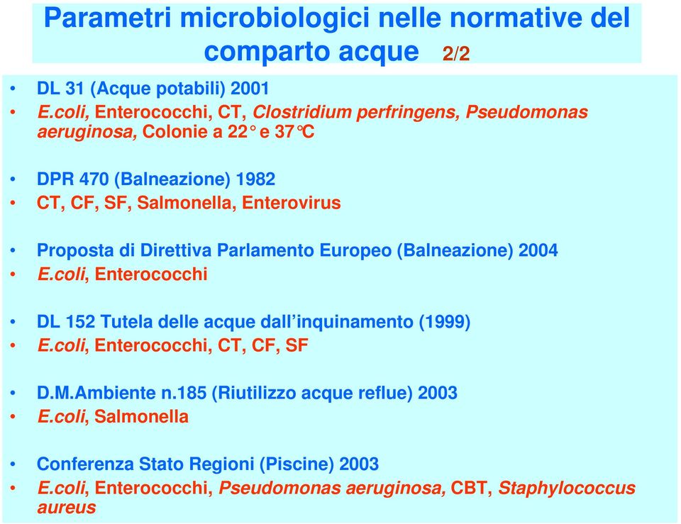 Enterovirus Proposta di Direttiva Parlamento Europeo (Balneazione) 2004 E.coli, Enterococchi DL 152 Tutela delle acque dall inquinamento (1999) E.
