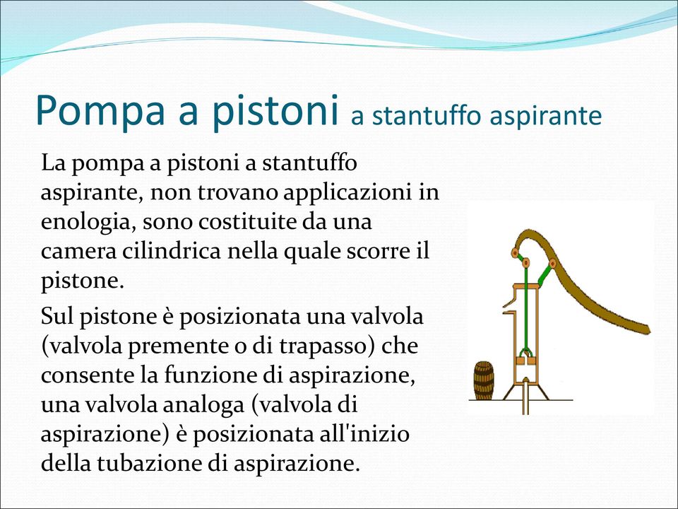 Sul pistone è posizionata una valvola (valvola premente o di trapasso) che consente la funzione di