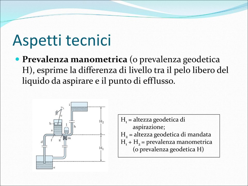 punto di efflusso.