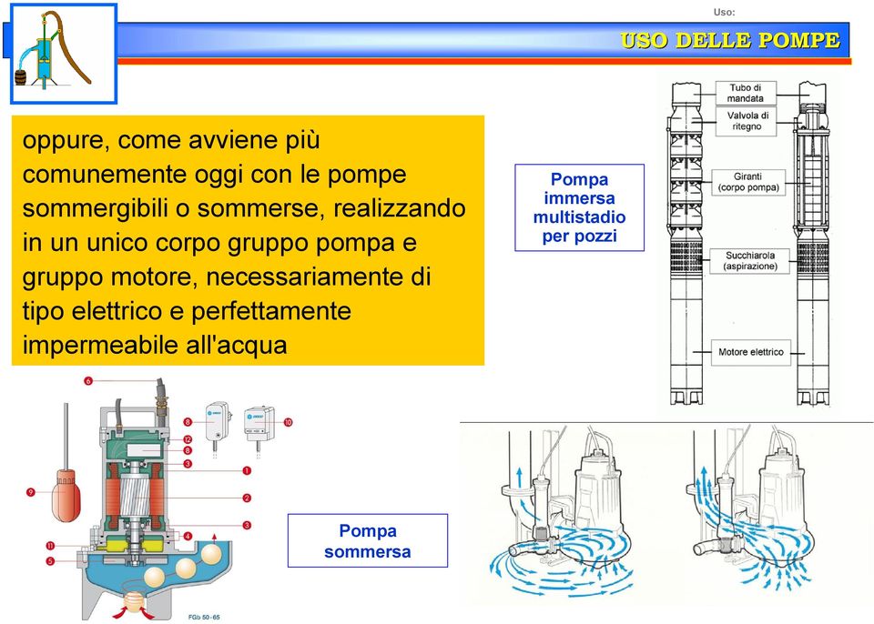 pompa e gruppo motore, necessariamente di tipo elettrico e