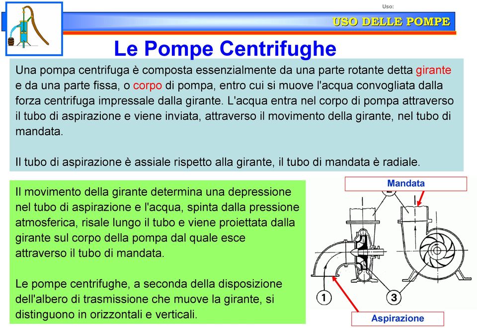 Il tubo di aspirazione è assiale rispetto alla girante, il tubo di mandata è radiale.