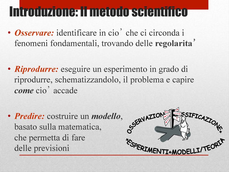 in grado di riprodurre, schematizzandolo, il problema e capire come cio accade