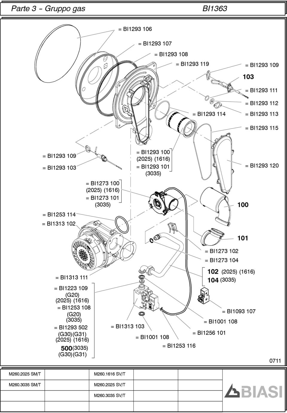 BI1313 111 = BI1223 109 (G20) (2025) (1616) = BI1253 108 (G20) (3035) = BI1293 502 (G30)(G31) (2025) (1616) 500(3035) (G30)(G31) = BI1313 103 = BI1 108 =