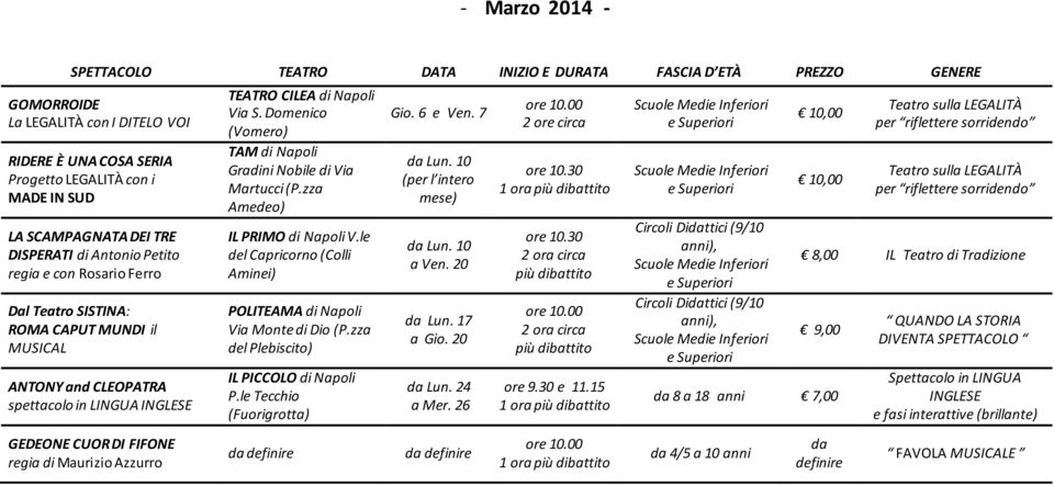 6 e Ven. 7 Lun. 10 Lun. 10 a Ven. 20 Lun. 17 a Gio. 20 Lun. 24 a Mer.