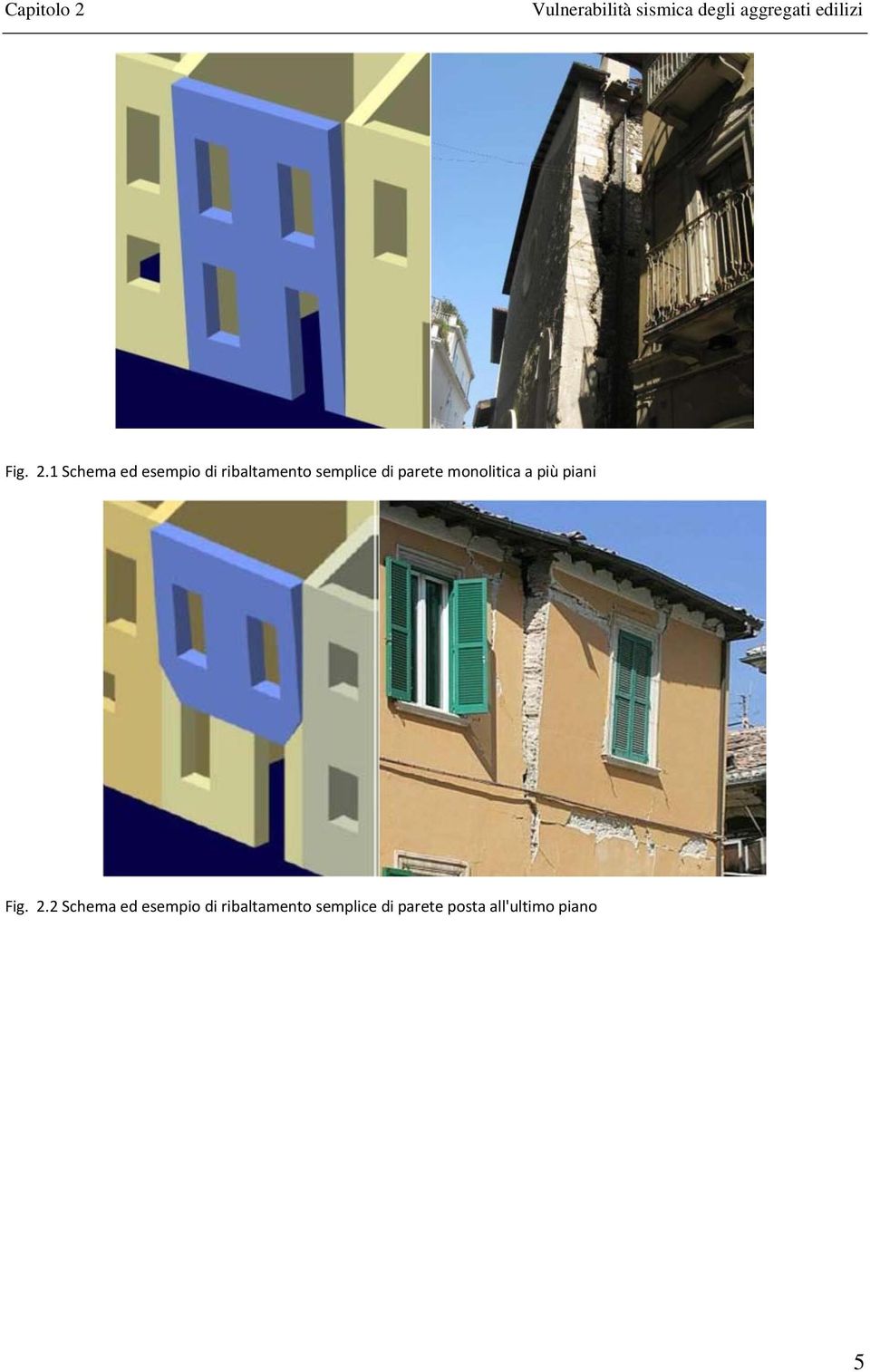 1 Schema ed esempio di ribaltamento semplice di parete