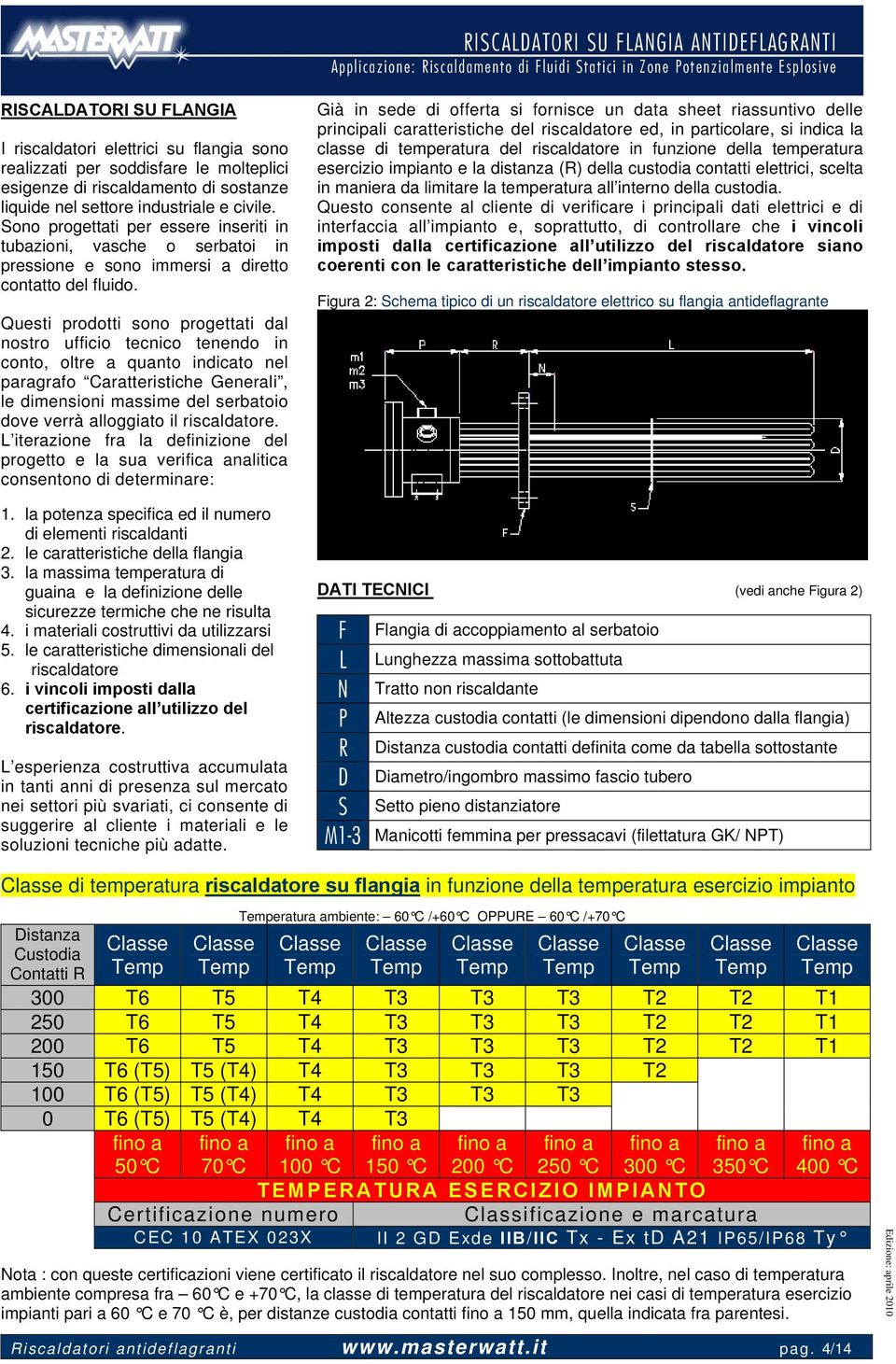 Sono progettati per essere inseriti in tubazioni, vasche o serbatoi in pressione e sono immersi a diretto contatto del fluido.