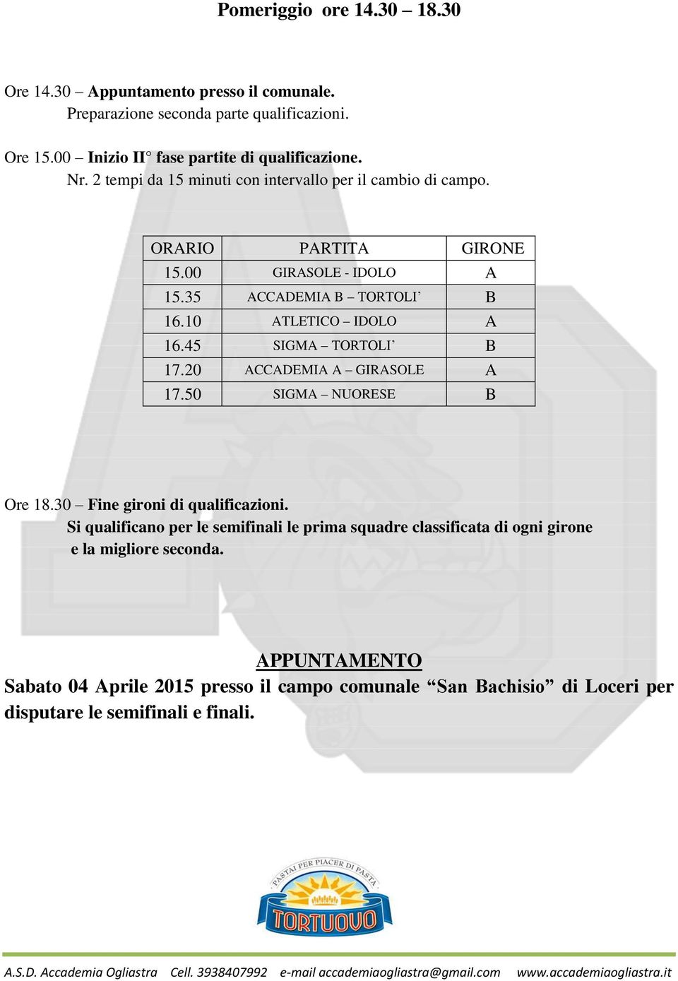 45 SIGMA TORTOLI B 17.20 ACCADEMIA A GIRASOLE A 17.50 SIGMA NUORESE B Ore 18.30 Fine gironi di qualificazioni.