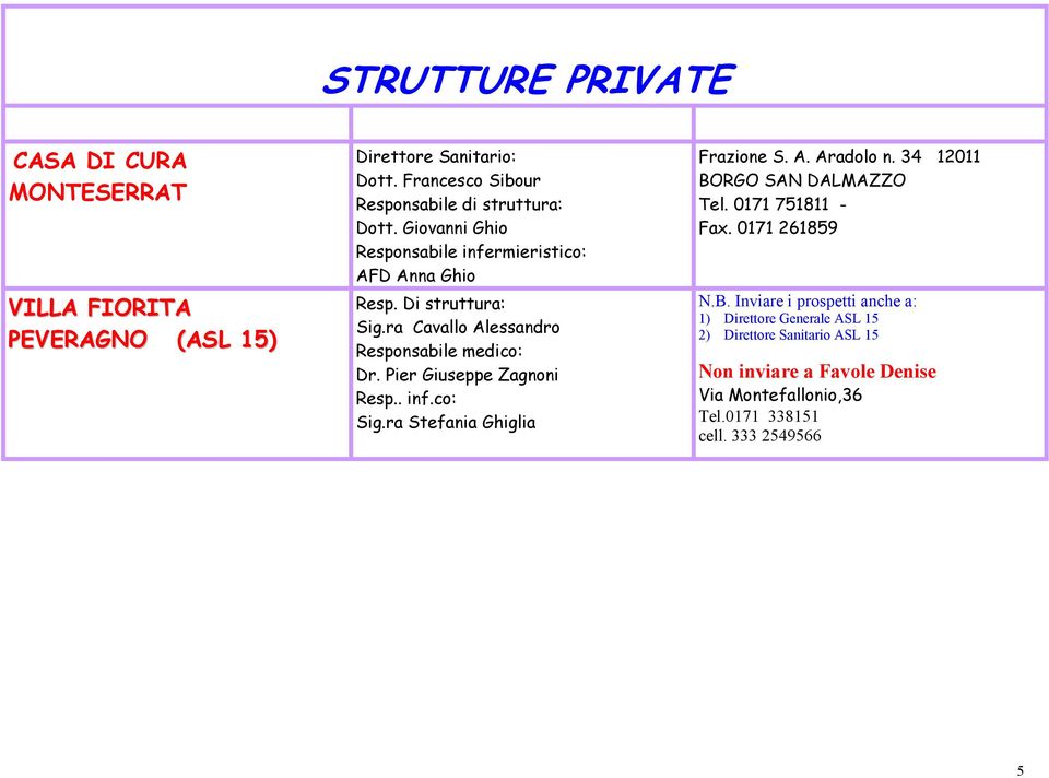 ra Cavallo Alessandro Responsabile medico: Dr. Pier Giuseppe Zagnoni Resp.. inf.co: Sig.ra Stefania Ghiglia Frazione S. A. Aradolo n.