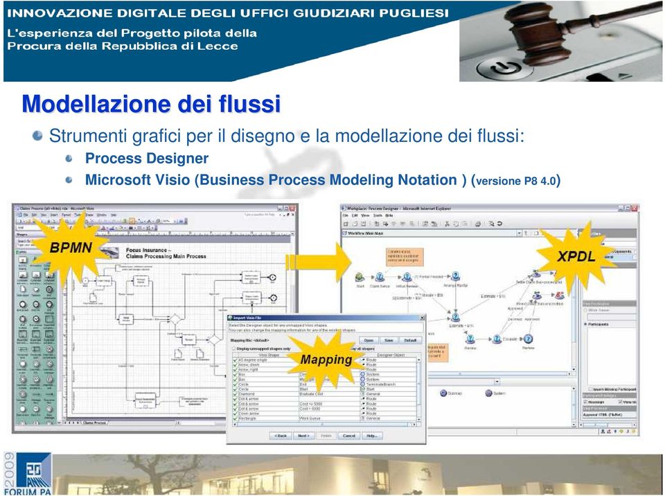flussi: Process Designer Microsoft Visio