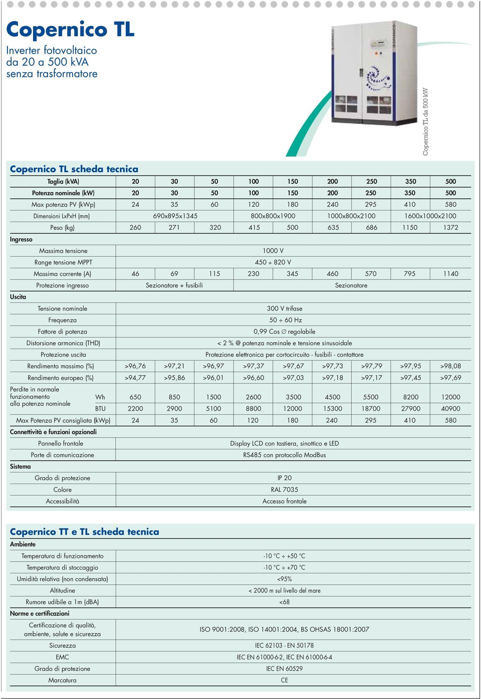 tensione Range tensione MPPT 1000 V 450 820 V Massima corrente (A) 46 69 115 230 345 460 570 795 1140 Protezione ingresso Sezionatore + fusibili Sezionatore Uscita Tensione nominale Frequenza Fattore