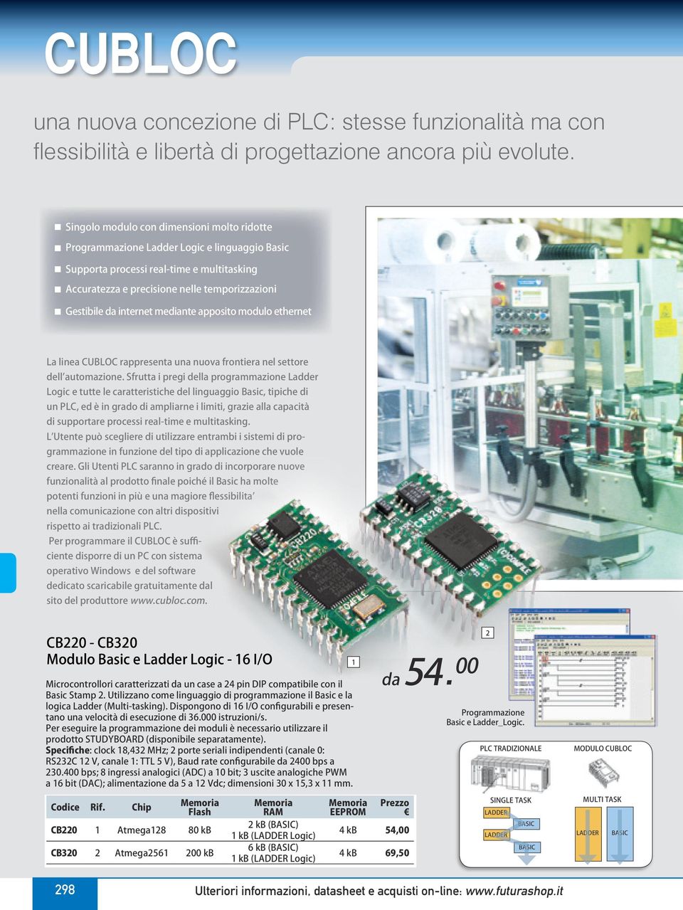 internet mediante apposito modulo ethernet La linea CUBLOC rappresenta una nuova frontiera nel settore dell automazione.